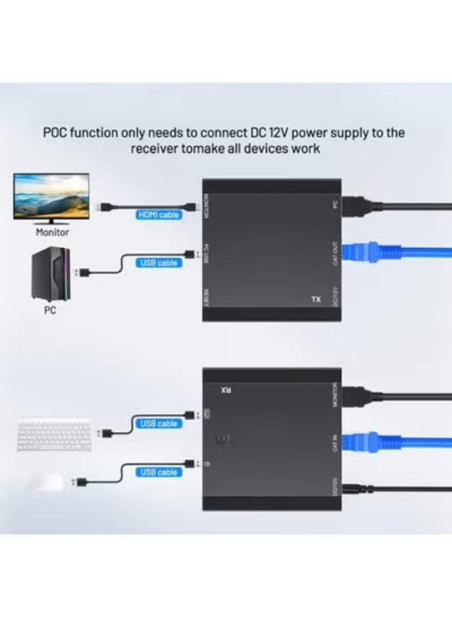 جهاز تمديد HDMI وUSB عبر كابل شبكة حتى 150 متر – جودة 1080P – يدعم لوحة المفاتيح والماوس – بدون تأخير – مزود بطاقة واحدة فقط - Image 4