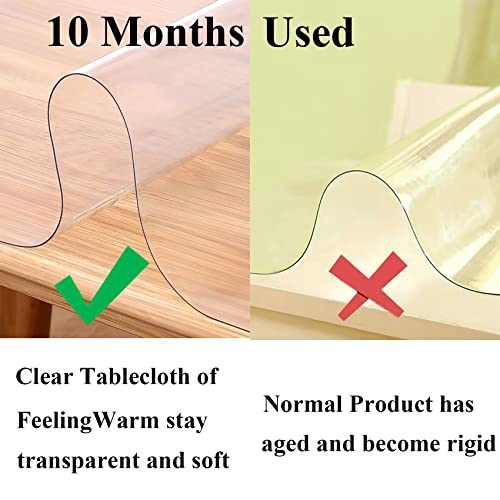 FeelingWarm Clear Table Protector - Oval Clear Vinyl Tablecloth Cover Transparent Plastic Kitchen Waterproof Protector 60x 90 Inch, Oval - Image 4