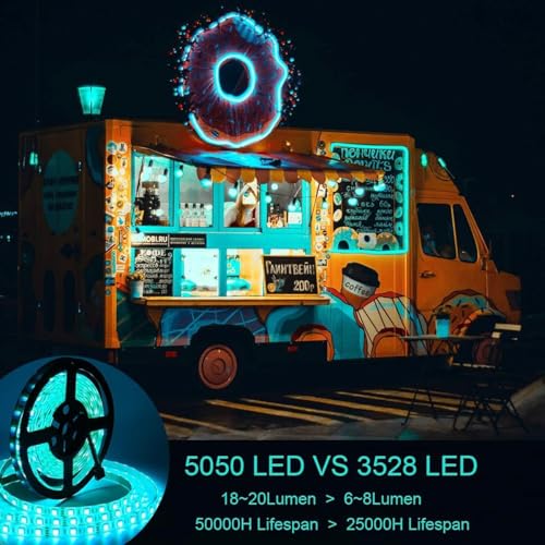 SUPERNIGHT LED Strip Lights, 16.4FT 5M SMD 5050 Waterproof 300LEDs RGB Color Changing Flexible LED Light Strip for Bedroom, TV Back Lighting (Not Include Power) - Image 2