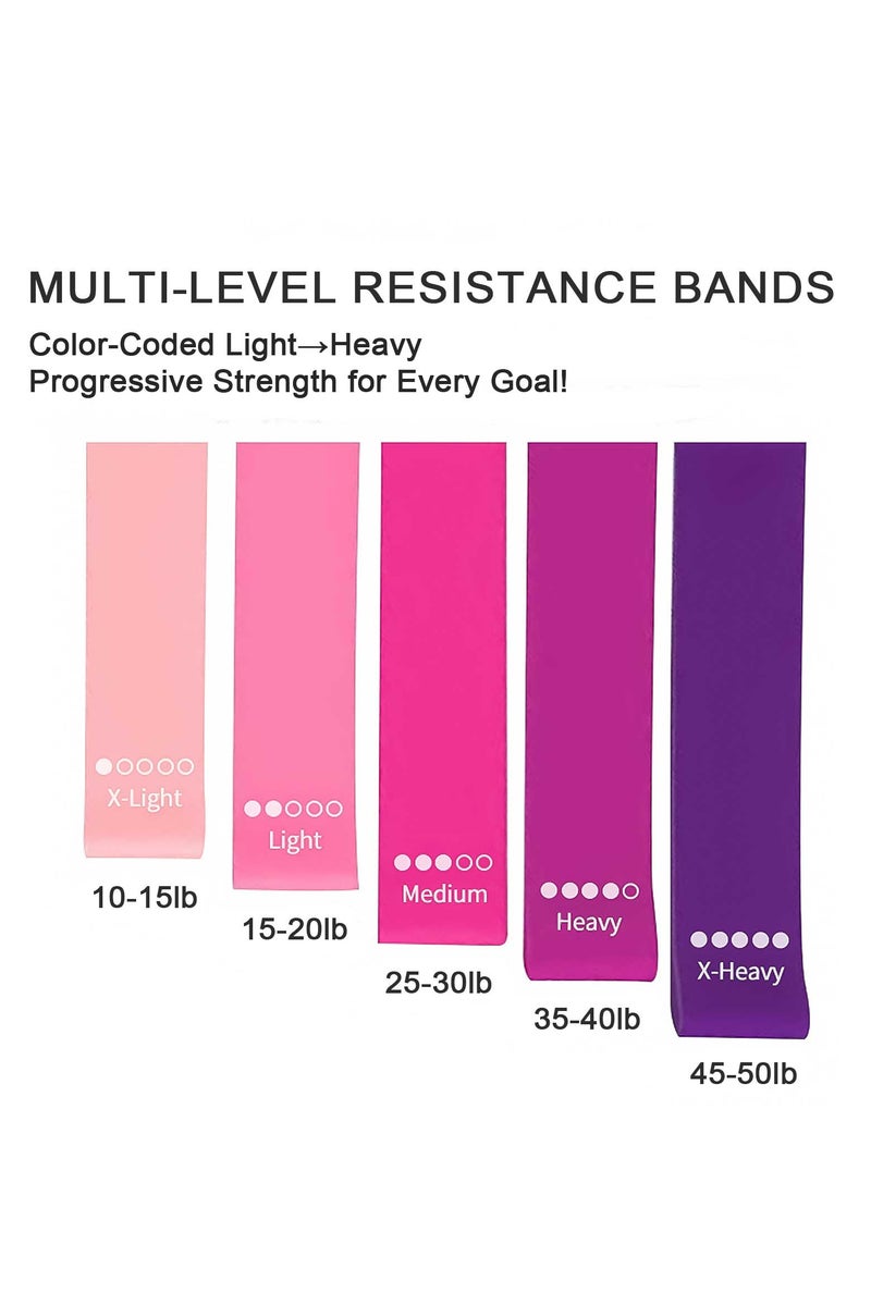 GEMFUL أشرطة تمارين المقاومة مع دليل التعليمات وحقيبة حمل مجموعة من 5 لبدء العلاج الطبيعي واليوغا - Image 2