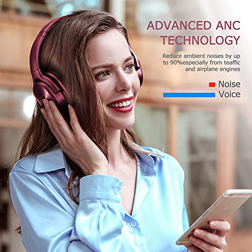 ZIHNIC Active Noise Cancelling Headphones, 40H Playtime Wireless Bluetooth Headset with Deep Bass Hi-Fi Stereo Sound,Comfortable Earpads for Travel/Home/Office (Red) - Image 4