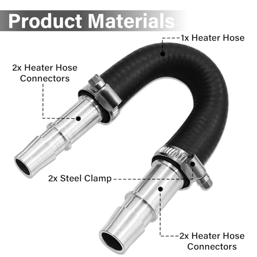 NIULPFZTK Engine Heater Core Flush Kit with 58 34 Hose for Most Common Heater Hoses - Image 5