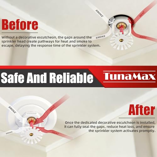 TunaMax (2 Pack) 3/4" IPS Fire Sprinkler Escutcheons Standard Sprinkler Head Cover Plate Trim Ring White - Image 5