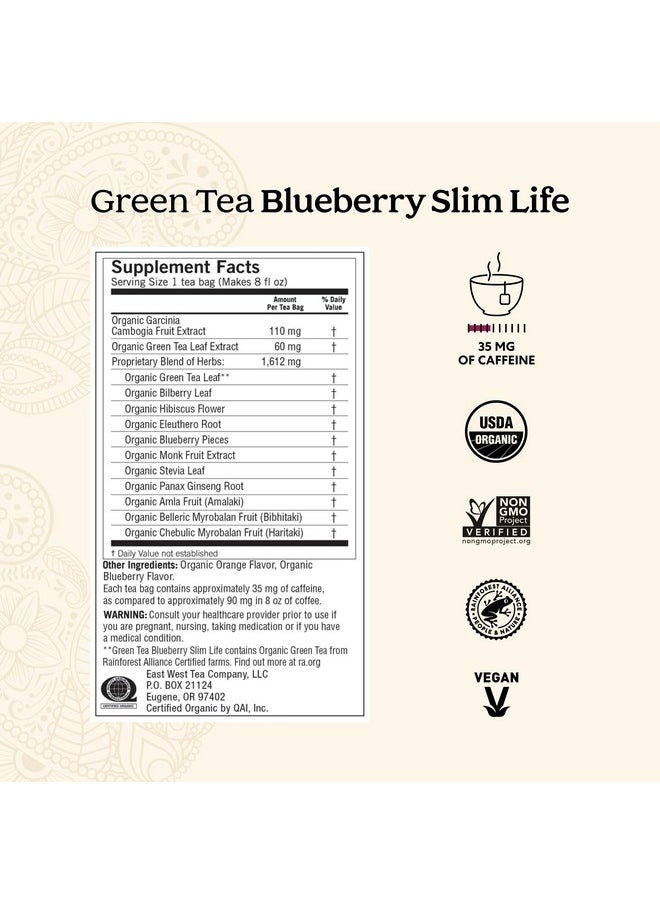 Yogi Tea - Green Tea Blueberry Slim Life (6 Pack) - Contains Caffeine - 96 Organic Tea Bags - pzsku/ZAB99B0B8F5331D4F0790Z/45/_/1740982751/adfec2e5-534f-46b7-af87-52fb3de36962