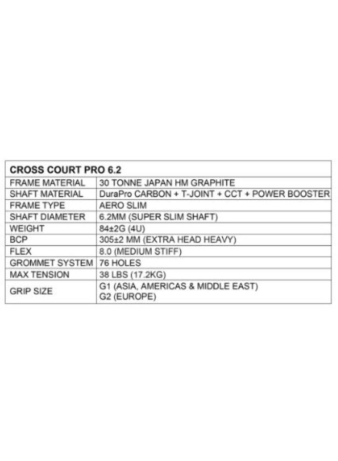 Apacs Cross Court Pro 6.2 Badminton Racket, Black, 4U – Lightweight Graphite Frame, Fast Swing Speed, Precision Control & Powerful Performance for Training and Match Play - Image 5