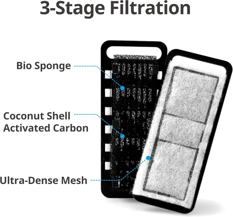 NICREW Slim Aquarium Filter Cartridges 6 pcs with Intake Sponges 2 pcs - Image 4