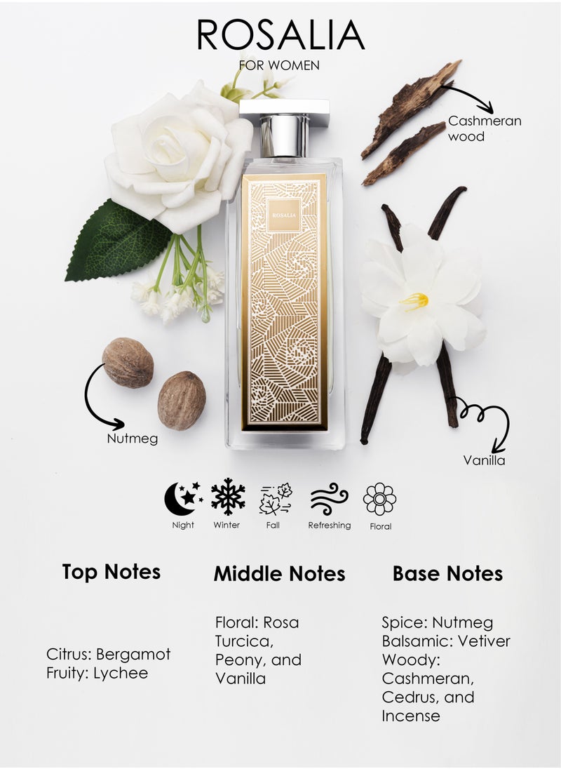 Boshara Perfumes - ROSALIA - Image 1