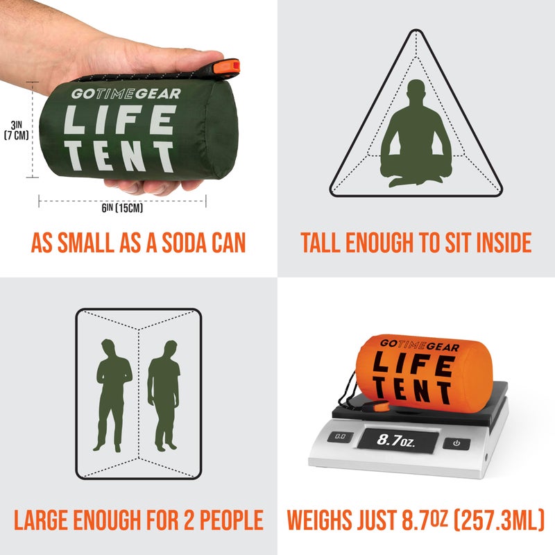 Go Time Gear Survival Life Tent Green - 2 Person Mylar Emergency Shelter Tube Tent - All-Weather Protection for Camping, Hiking & Survival Kits - Includes Emergency Whistle & Paracord - Image 2