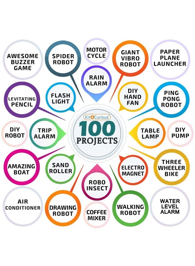 Kit4Curious Super Kit 100 Items in a kit - Science & Fun Innovation Kit with Instruction Manual for 100 Projects - Image 2