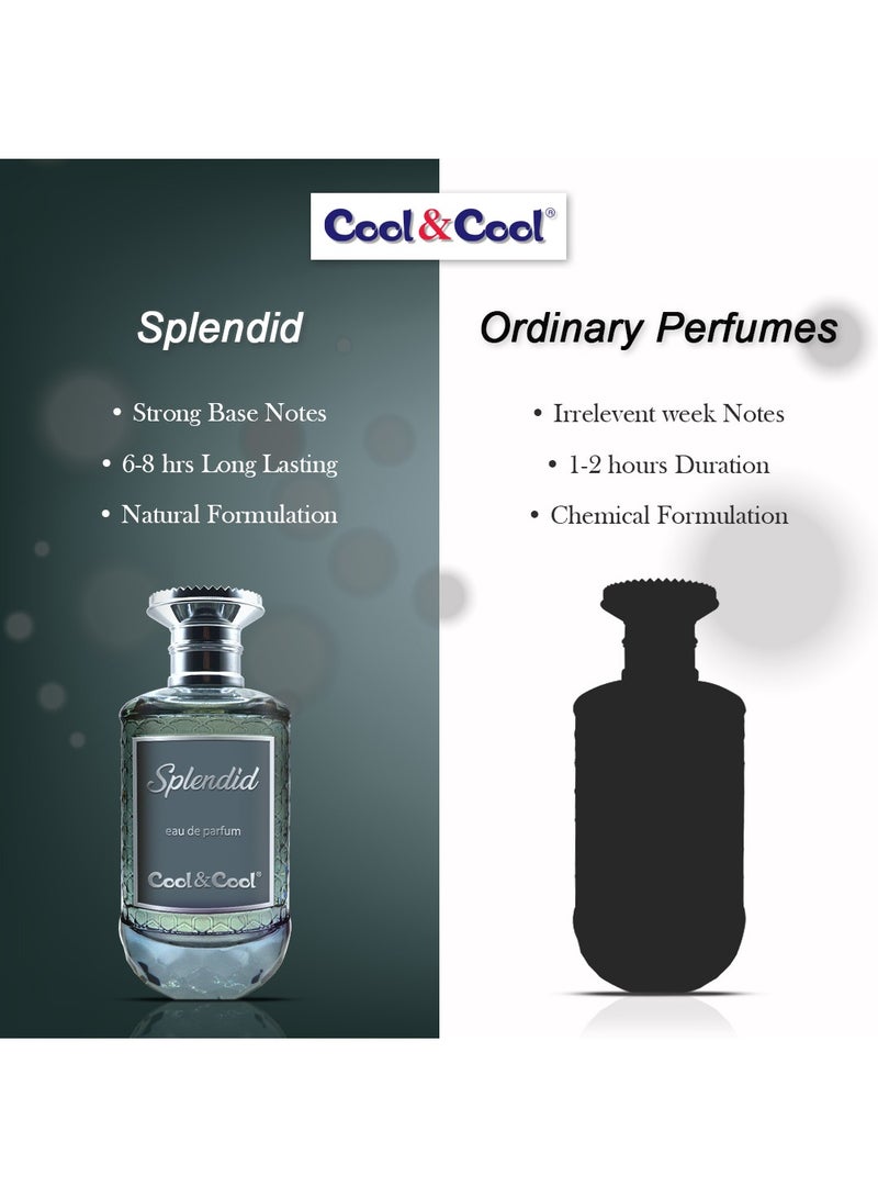Cool & Cool Splendid Perfume 100 ML - Image 5