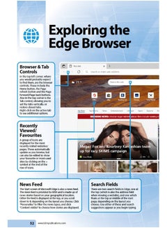 All About Windows 11  - Image 1