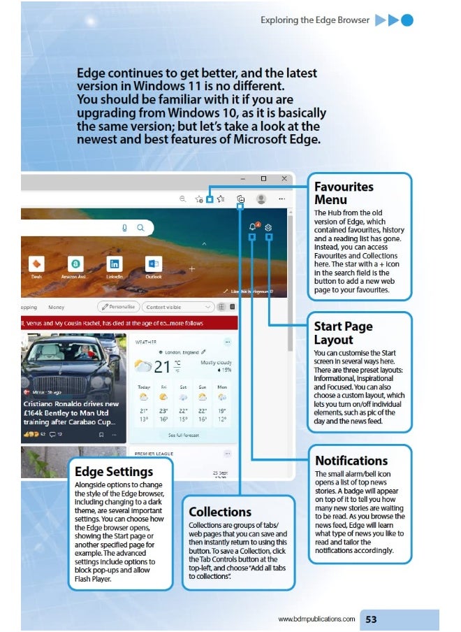 null - All About Windows 11 - Image 1