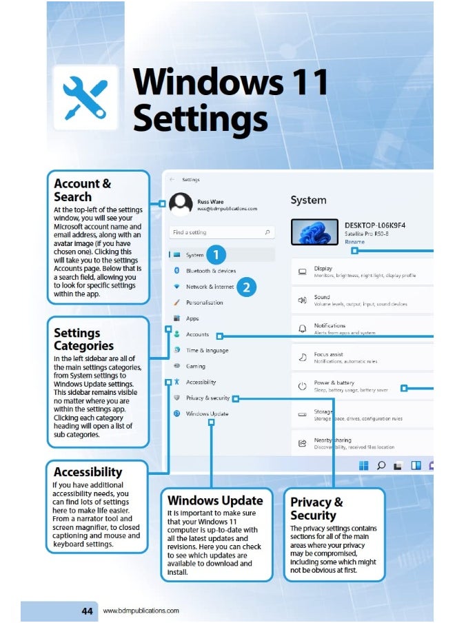 null - All About Windows 11 - Image 1