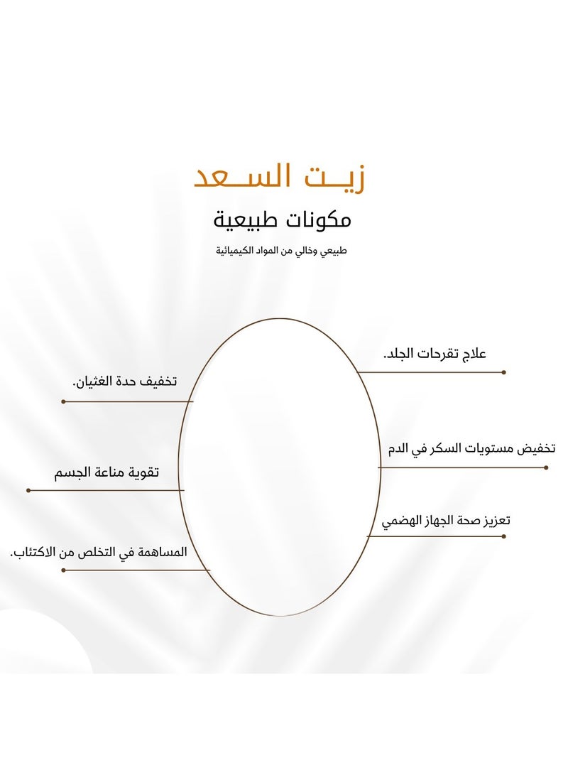 Herb and Oil Saad Oil from Herb and Oil 113 ml Original - Image 4