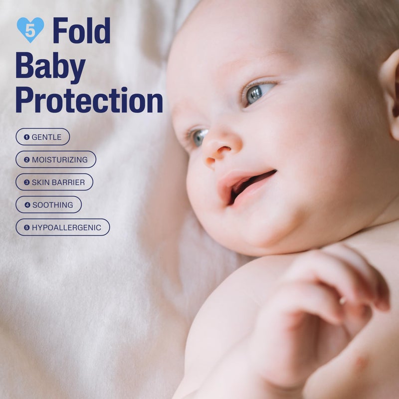 Cetaphil Baby Wash & Shampoo Plus Body Lotion, Healthy Skin Essentials, Head to Toe Hydration for up to 24 Hours, for Delicate, Sensitive Skin, 2-Pack,White - Image 3