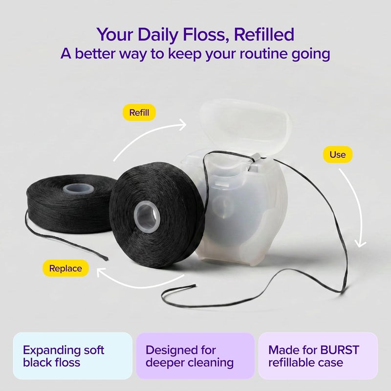 BURST Expanding Dental Floss Refills - Mint Eucalyptus Aroma (32 Yards/3 Pack) - Image 5