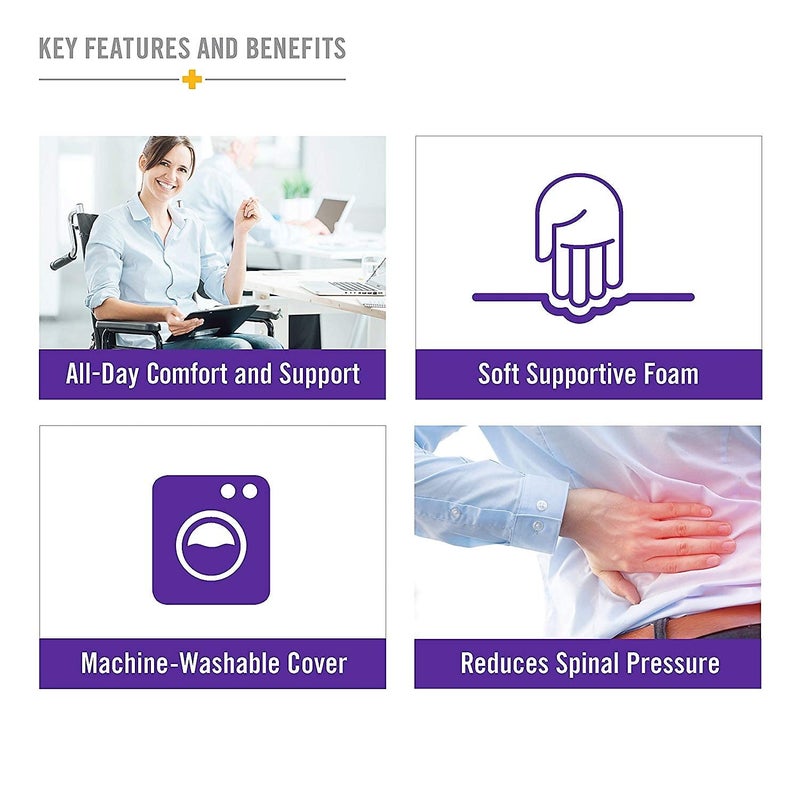 DMI Comfort Contoured Foam Coccyx Seat Cushion for Chair or Wheelchair - Helps with Sciatica Back Pain, Navy - Image 5