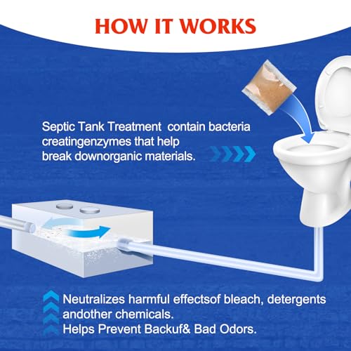 USKICH Septic Tank Treatment - 1 Year Supply of Septic Safe Dissolvable Easy Flush Live Bacteria Packets -12 Count,Friendly and Powerful Solution for Septic Systems - Image 5