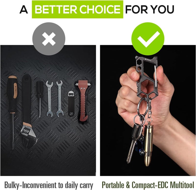 edcfans Carabiner Keychain Stainless Steel Multitool - 11 in 1 Tactical Emergency Survival Gear - Glass Breaker,Bottle Opener, Wrench, Screw Drivers, Key Clip, EDC Pocket and Backpack Tool - Image 5