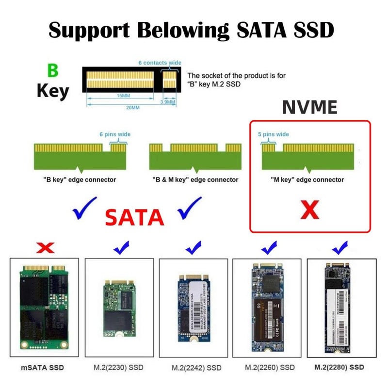 Chenyang M.2 SSD to PCI-E X1 Adapter 2 SATA SSD to PCIe 3.0/4.0 Expansion Card Adapter JMB582 Chipset with 12cm PCI-E Bracket - Image 4
