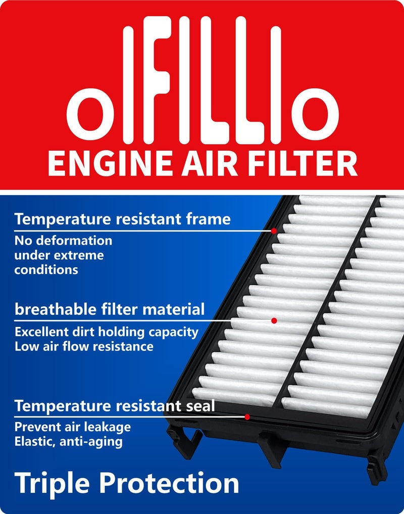 OIFILLIO Engine Cabin Air Filter for Tucson(2022-2025),Santa Fe(2021-2025),Sorento(21-25),Santa Cruz(2022-2025),Sport-age(23-25),K5 (2021-2025),28113L1000&97133L1000, NOT FOR HYBRID - Image 2