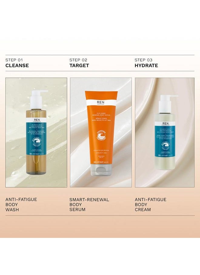 REN CLEAN SKINCARE - AHA Body Serum - 10% Lactic Acid for Gentle Exfoliation, Xylitol for Hydration - Smoothes Uneven Texture, KP Bumps and Brightens Dark Spots - 6.7 Fl Oz - Image 1