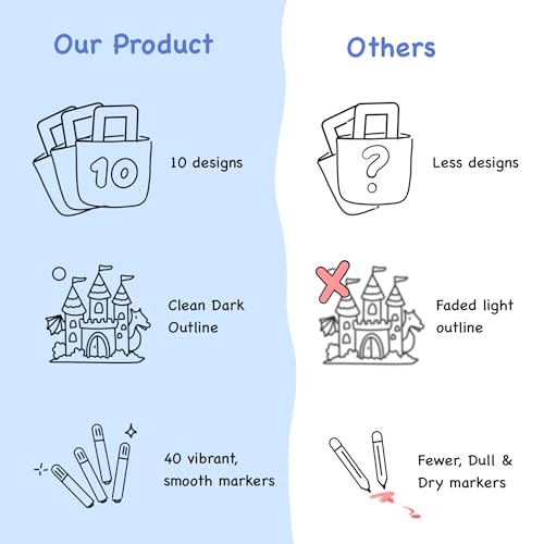 SNAPTRON DIY Return Gifts For Kids Birthday - 10Pcs Return Gift Bags & 40 pcs of Sketchpen For Kids/Best Goody Bags For Party/Birthday Gifts For Bulk Items/Goodies Bag Children 4 5 6 7 8 Years Old - Image 5