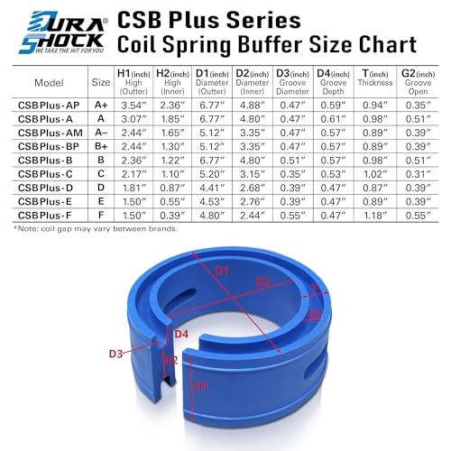 DuraSHOCK Coil Spring Spacer for Vehicle, Comes with Different Series for Different Loading Weight, Front Rear Shock Absorber (CSB Plus, E) - Image 4
