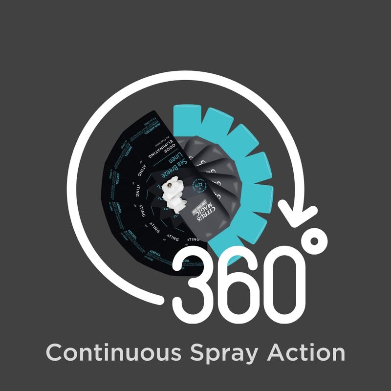 Citrus Magic On The Go Odor Eliminating Air Freshener Spray for Auto, Sea Breeze Linen, 8-Ounce, Pack of 2 - Image 4