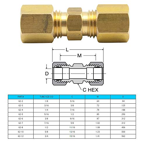 Legines Brass Compression Tube Fitting, Union, 1/4" OD x 1/4" OD Coupler, Pack of 2 - Image 2