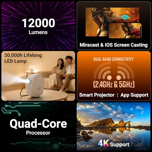 Zebronics Android Smart Projector, 4K UHD Support, 12000 Lumens, 250" Screen, 90° Tiltable, Auto Focus & Keystone, OTT Apps (Netflix, Prime, Hotstar), BT v5.4, HDMI, Miracast - Image 2