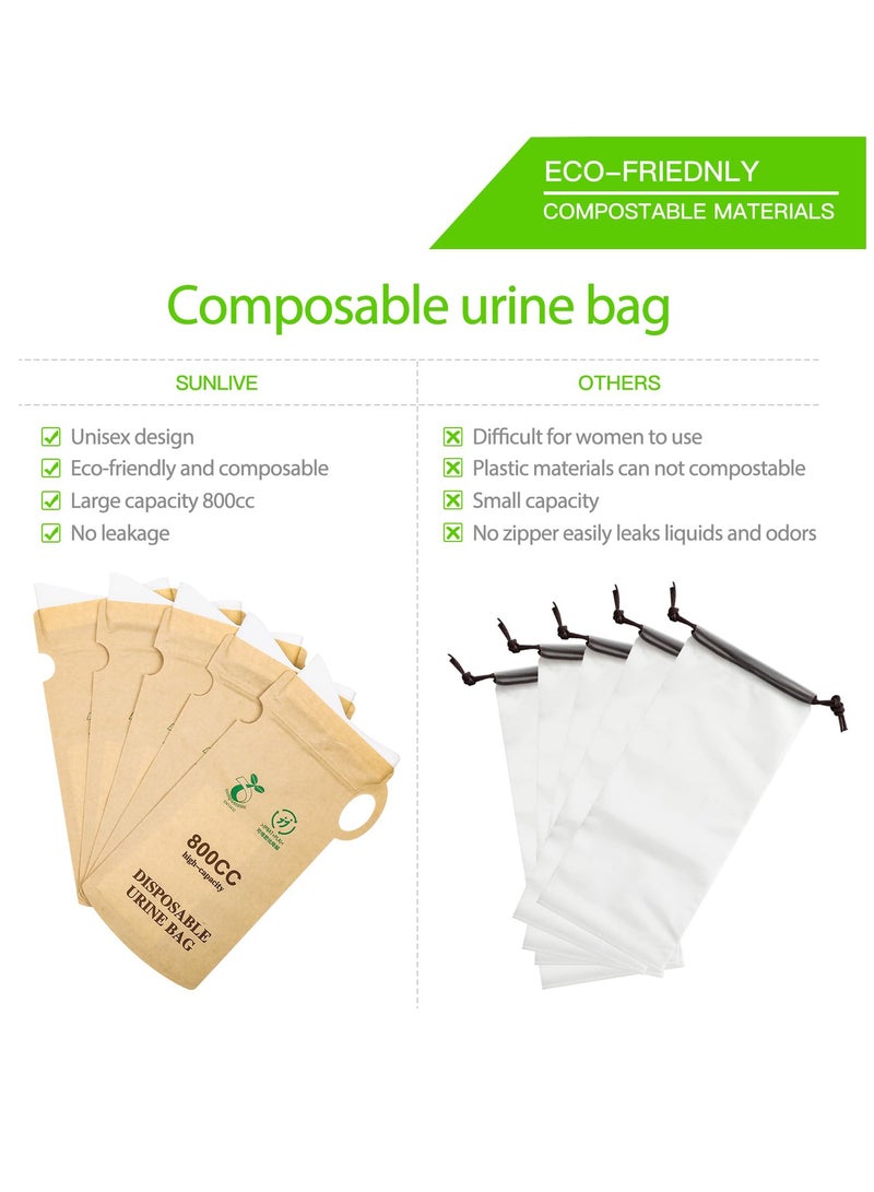 Excefore Disposable Urine Bags, 100% Compostable Unisex Urinals, 12 PCS 800ML Emergency Toilet for Car, Portable Camping Urinal Bags with Superior Absorbent Pad for Camping,Traffic Jams, Pregnant, Patient - Image 2