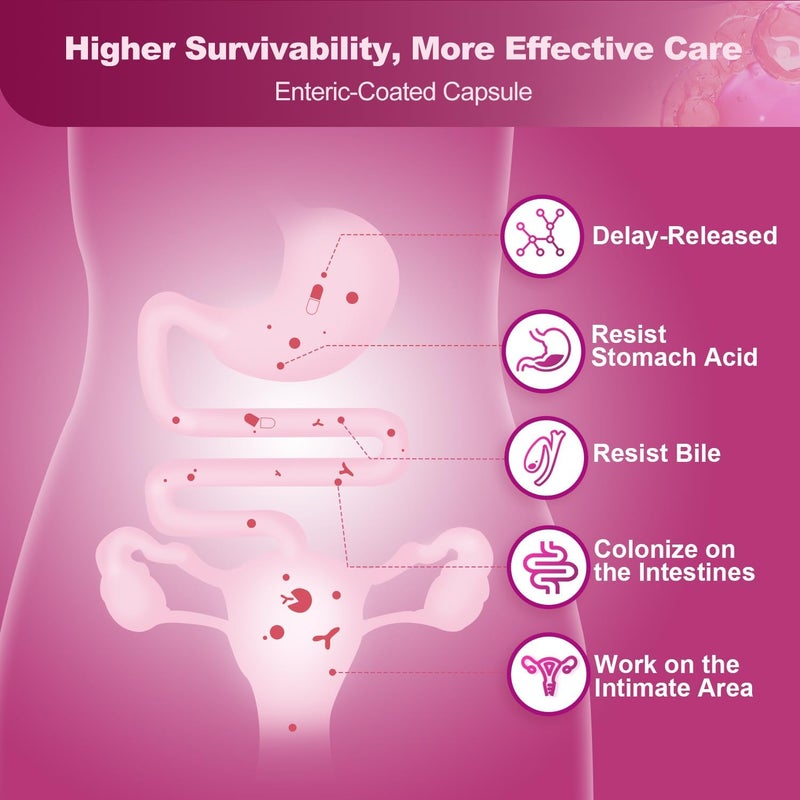 NATURE TARGET Probiotics for Women Urinary Tract Health with D Mannose  Cranberry  60 Billion CFUs Vaginal Probiotics for Digestive Health UTI  PH Balance with Prebiotics  90 Capsules - Image 5
