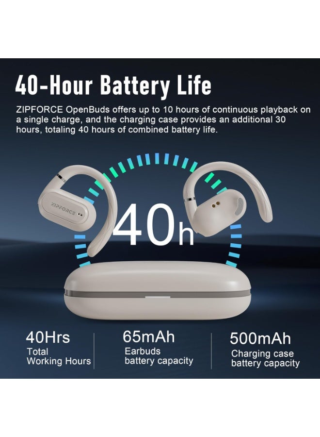 ZIPFORCE Airfit One - Image 3