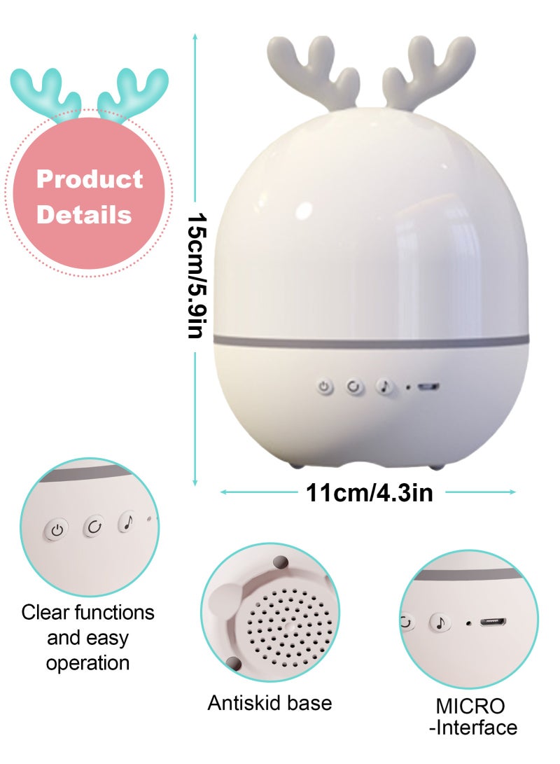 URbazaar 2Pcs Star Projector Night Light for Kids, Kids Night Light Projector with Remote AUTO Timer Dimmable for Bedroom Decor Rechargeable Toddler Night Light for Boys Girls Baby Gift - Image 2