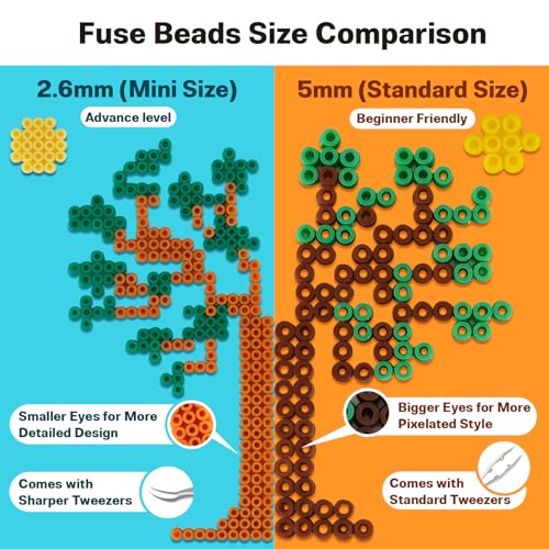 FUNZBO 28000 2.6mm Mini Size Fuse Beads Set - 48 Colors, Toys and Crafts, Arts and Crafts, Kids Room Decorations, Gifts for Girls, Boys, Kids and Teens (Non Standard Size) - Image 3