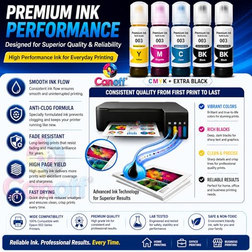 CANOFF 003 Refill Ink Bottle Compatible for Epson L3110, L3150, L3250, L3252, L3115, L3116 Ink Tank Printers – High Yield, Vibrant Colors, Long-Lasting, Easy to Refill for Smooth Printing 5pc (CMYK) - Image 3