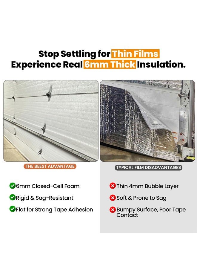 BEEST FULLSTOP Garage Door Insulation Kit - 8 Pre-Cut 24x48 Foam-Core Panels w/Tape, Cutter & Squeegee - Easy DIY 8x7 & 8x8 ft Single Garage Door Insulation Panels - for Instant Temperature Relief - Image 5