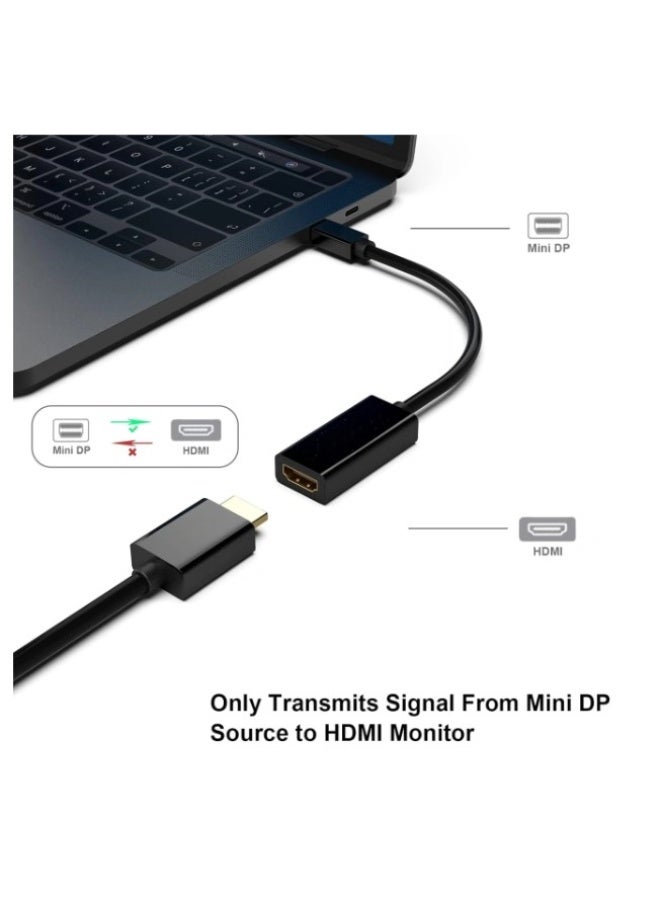 Haing Mini DisplayPort to HDMI Adapter - Image 4