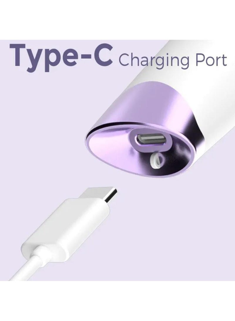 DENX DX1377 6-in-1 Waterproof Epilator & Beauty Kit with Type-C Charging and LED Light - Image 2