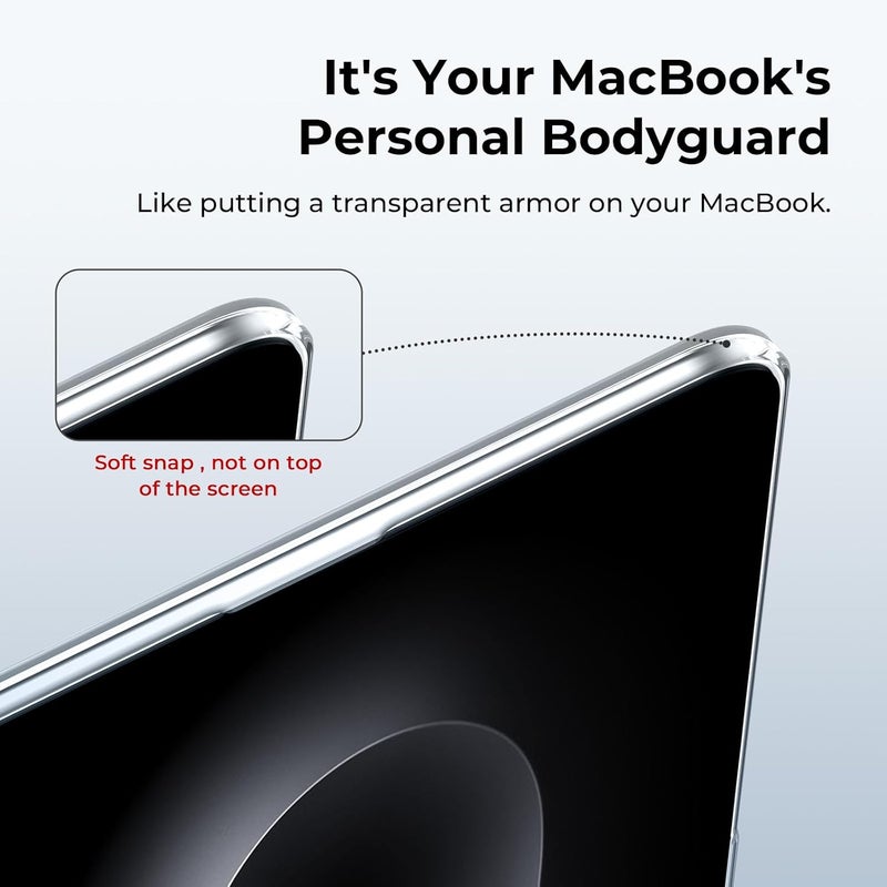 Eoocoo حافظة EooCoo متوافقة مع ماك بوك برو 16 بوصة M4 A3403 A3186 M3 A2991 M2 A2780 M1 A2485 برو ماكس، إصدار 2024-2021، مع حافظة صلبة بلاستيكية وغطاء لوحة مفاتيح وواقي شاشة (شفاف تمامًا) - Image 5