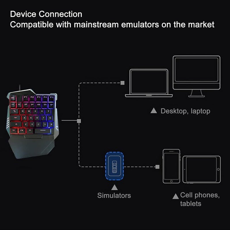Denash RGB الألعاب لوحة المفاتيح ، الإضاءة الخلفية الملونة لوحة مفاتيح الألعاب ذات يد واحدة مادة ABS الصامتة 35 مفاتيح لوحة المفاتيح للألعاب الكمبيوتر واجهة USB - Image 3