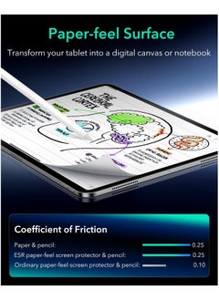 DUSALA Paper-Feel Magnetic Screen Protector for iPad 11th/10th Generation A16 (11/10.9 Inch 2025/2022) Write and Draw Like on Paper Detachable and Reusable Compatible with Tempered Film Anti-Glare  - Image 3