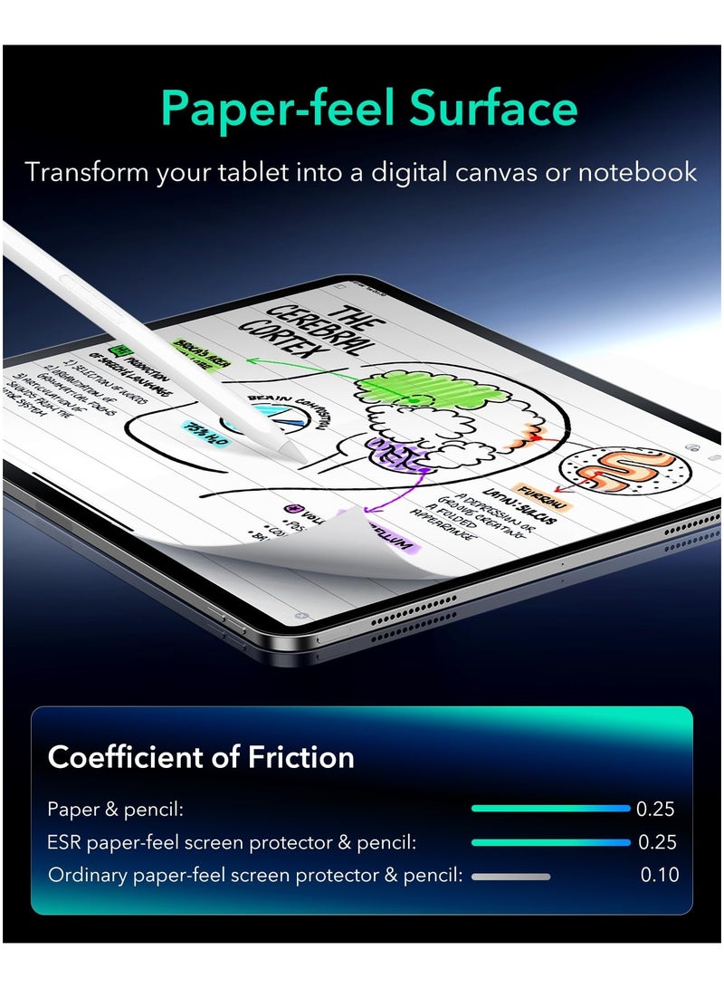 DUSALA Paper-Feel Magnetic Screen Protector for iPad 11th/10th Generation A16 (11/10.9 Inch 2025/2022) Write and Draw Like on Paper Detachable and Reusable Compatible with Tempered Film Anti-Glare - Image 3