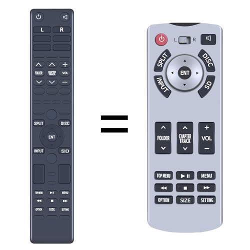 ZWP New 8617045030 Replacement Remote Control fit for 20152017 Toyota Sienna Rear DVD Entertainment System 8617045030R 8617045030L 8617045030 - Image 1