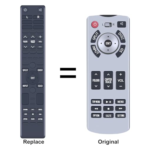 ZWP New 8617045030 Replacement Remote Control fit for 20152017 Toyota Sienna Rear DVD Entertainment System 8617045030R 8617045030L 8617045030 - Image 3