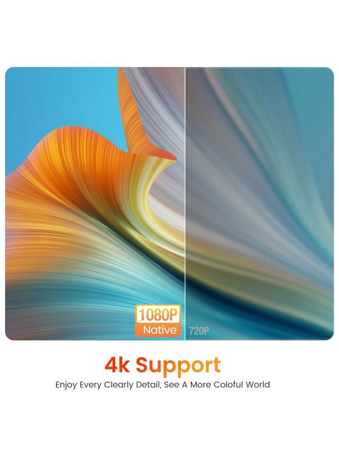 HAPPRUN جهاز عرض، جهاز عرض مع واي فاي وبلوتوث، [انعكاس خطوة واحدة] جهاز عرض للهواتف، جهاز عرض محمول بدقة 12000L 1080P مع شاشة، جهاز عرض أفلام خارجي للهواتف الذكية/HDMI/عصا التلفاز - Image 2