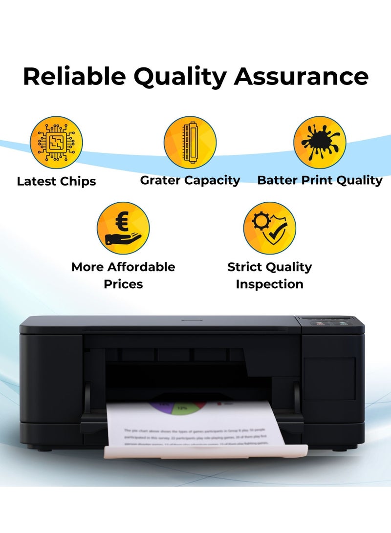 Smart Print Solutions SPS Compatible Toner Cartridges for HP | W1500A 150A | 1x Black | 975 Pages - Image 5