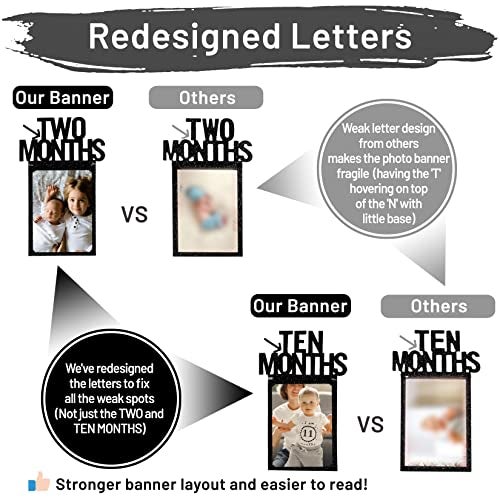 PartyHooman 1st Birthday Photo Banner for Baby - Newborn to 12 Months, First Birthday Decorations Girl or Boy Monthly Milestones Garland | 1 Year Old Party | Pre-strung With Pictures Frame (Black) - Image 4
