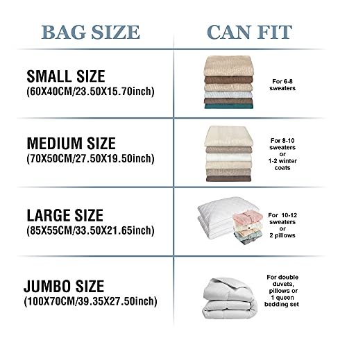Roomimaster 10 Large Vacuum Storage Bags with Hand Pump, Large Vacuum Seal Bags for Clothing, Space Saver Bags for Travel Lugggage, Blankets, Comforters - Image 4